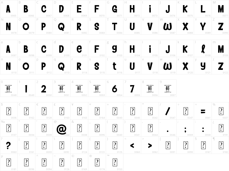 Lemonilla Character Map