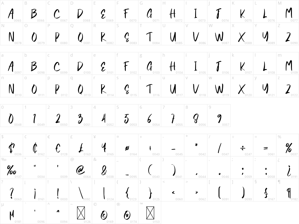 Lemonjuice Character Map