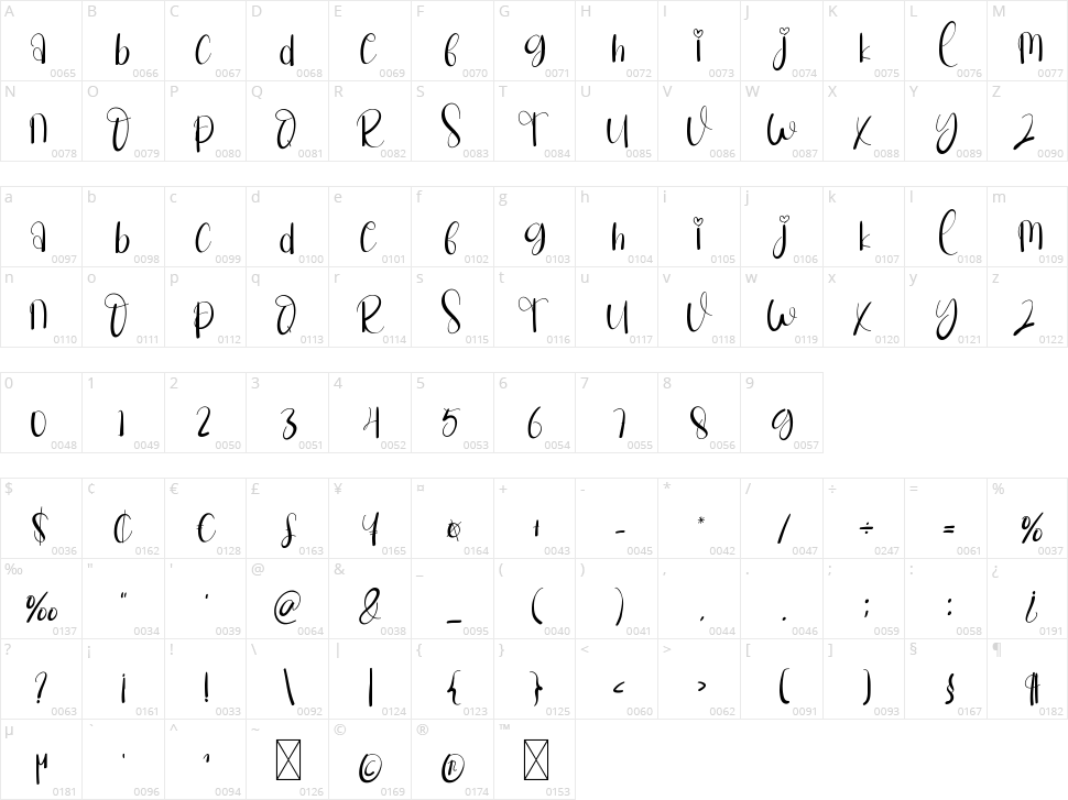Lemonjuice Character Map