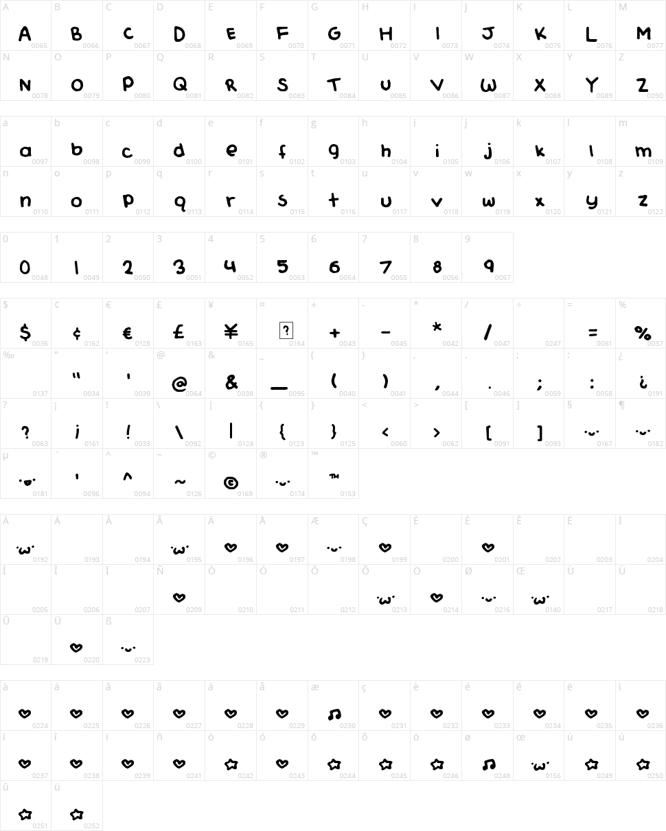 Lemons Can Fly Character Map
