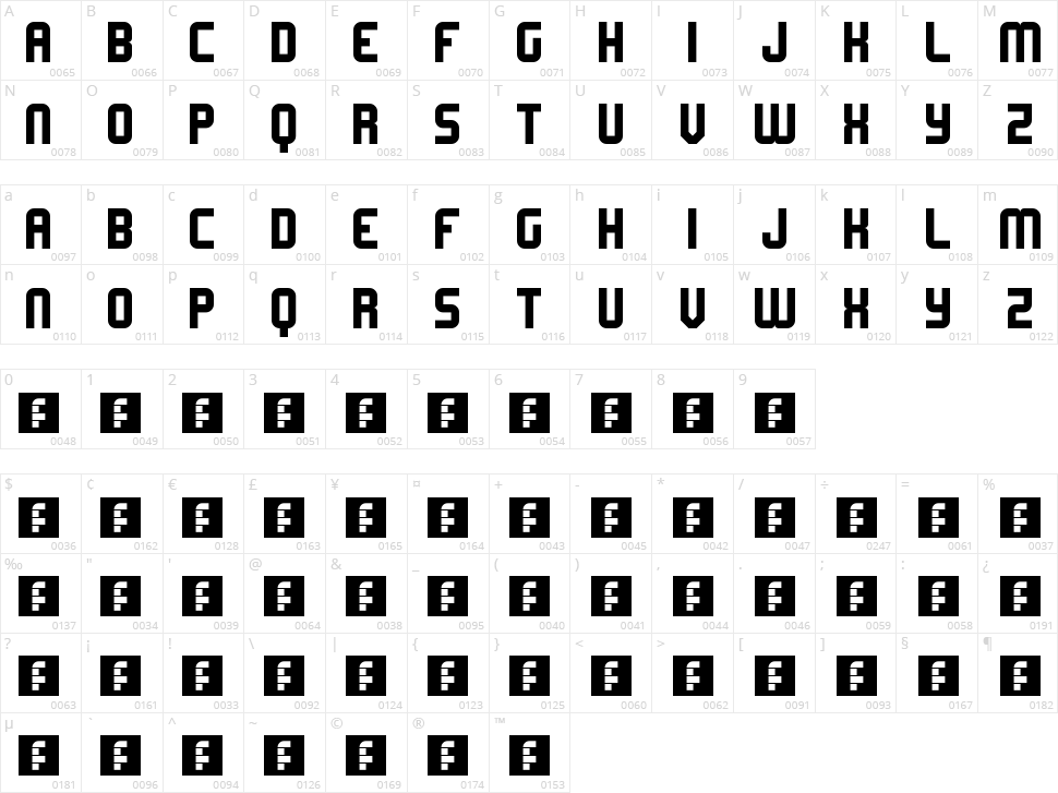 Lemons Character Map