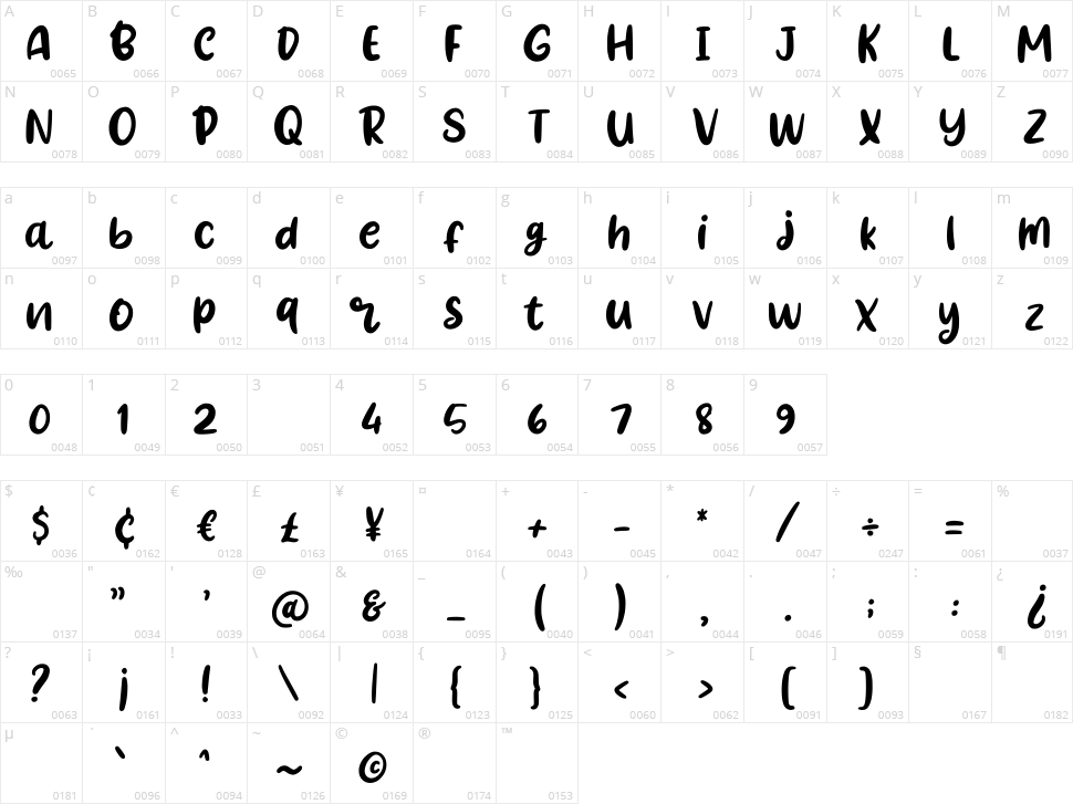 Lemony Character Map