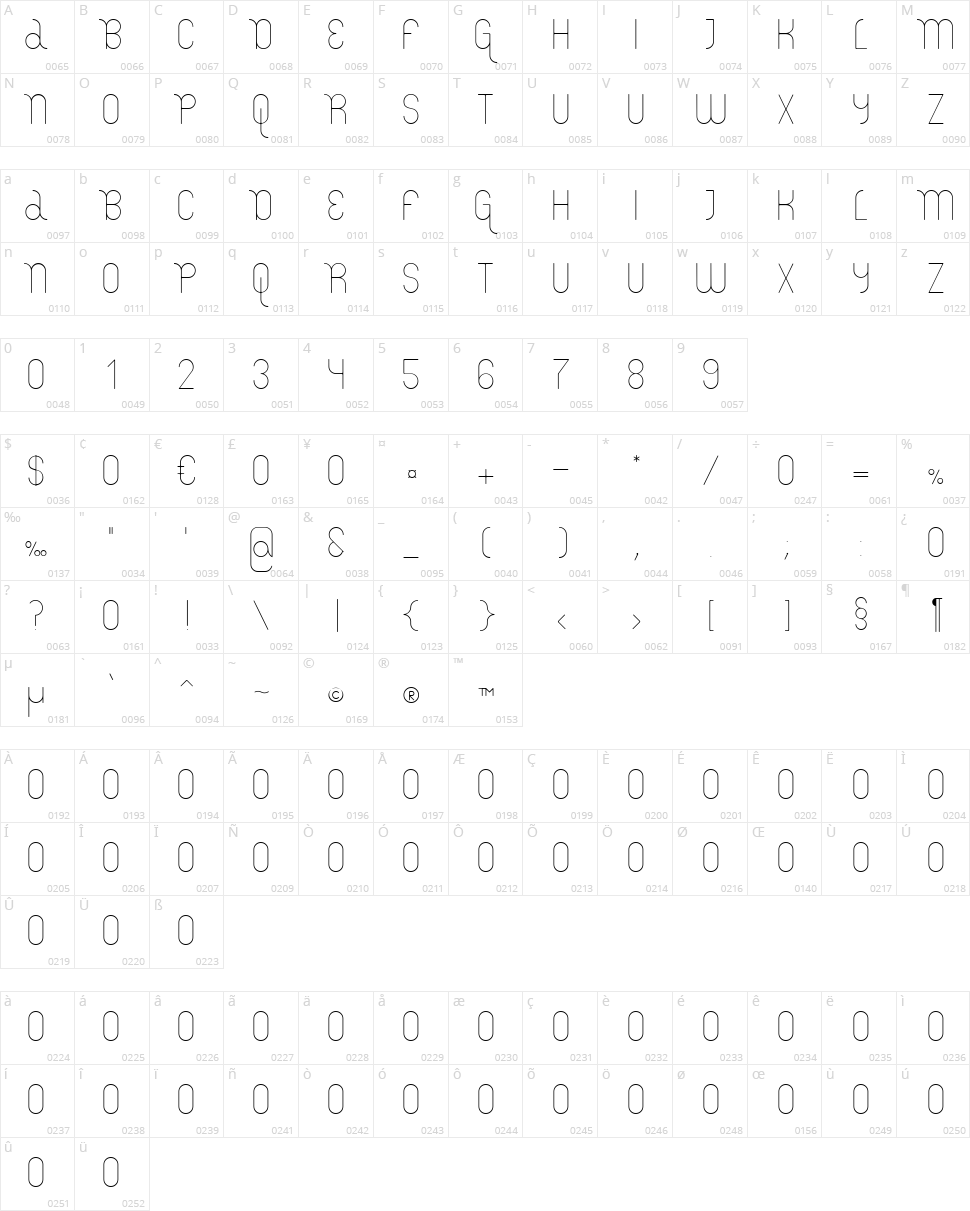 Lemur Light Character Map