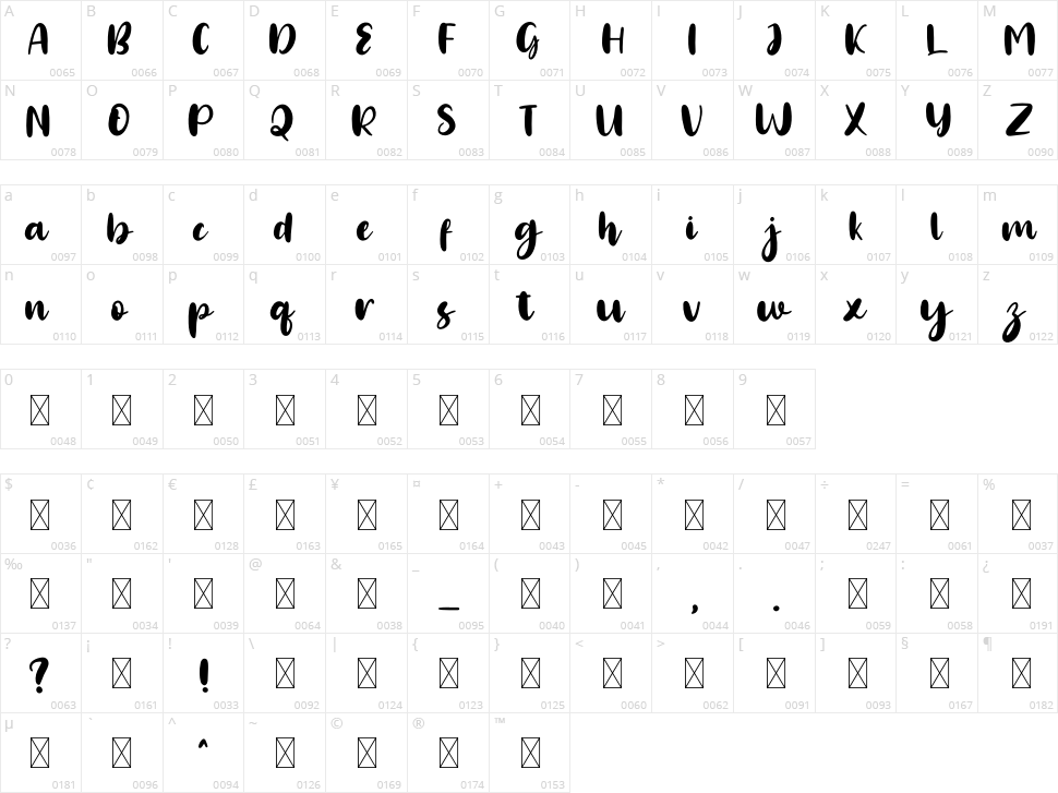 Lena Brush Character Map