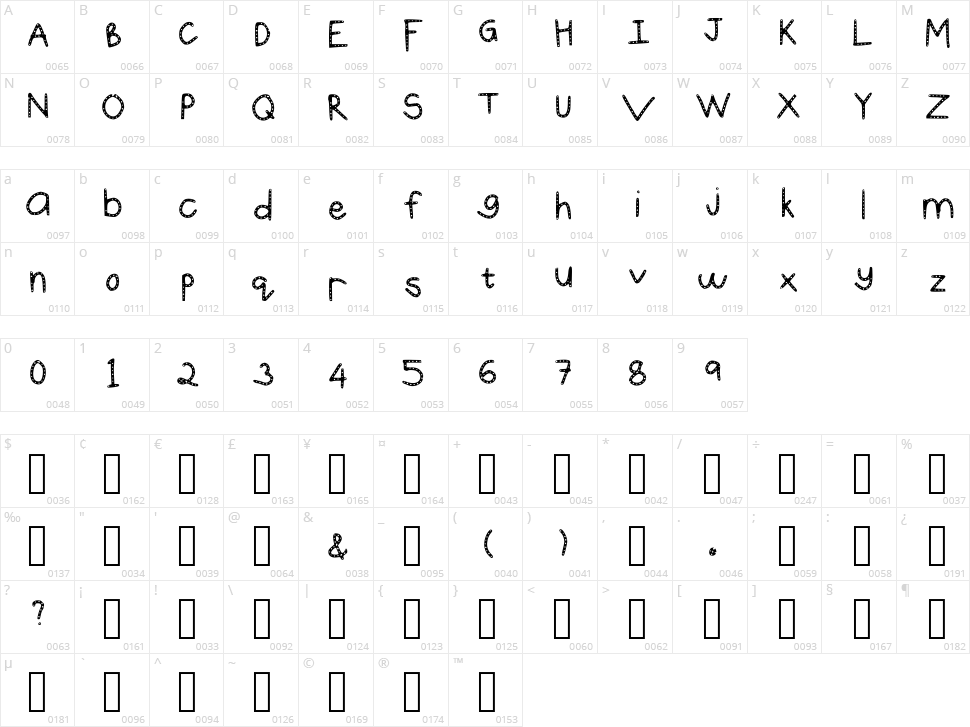 Lenan Dotted Character Map