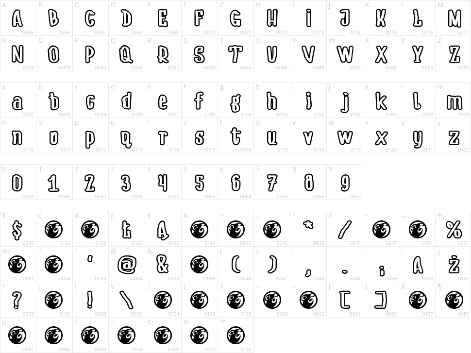 Lenka Krajniak Character Map