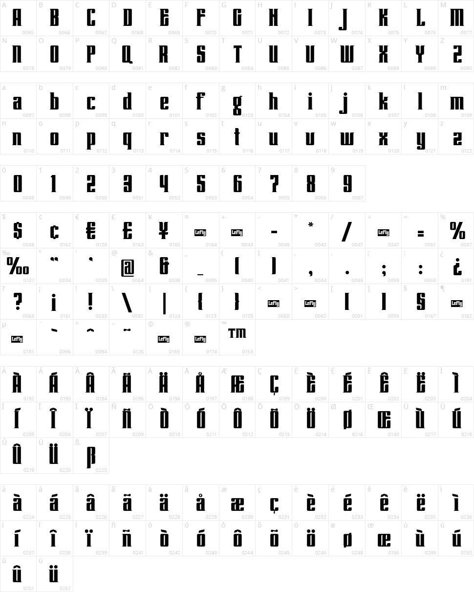 Lenteroos Character Map
