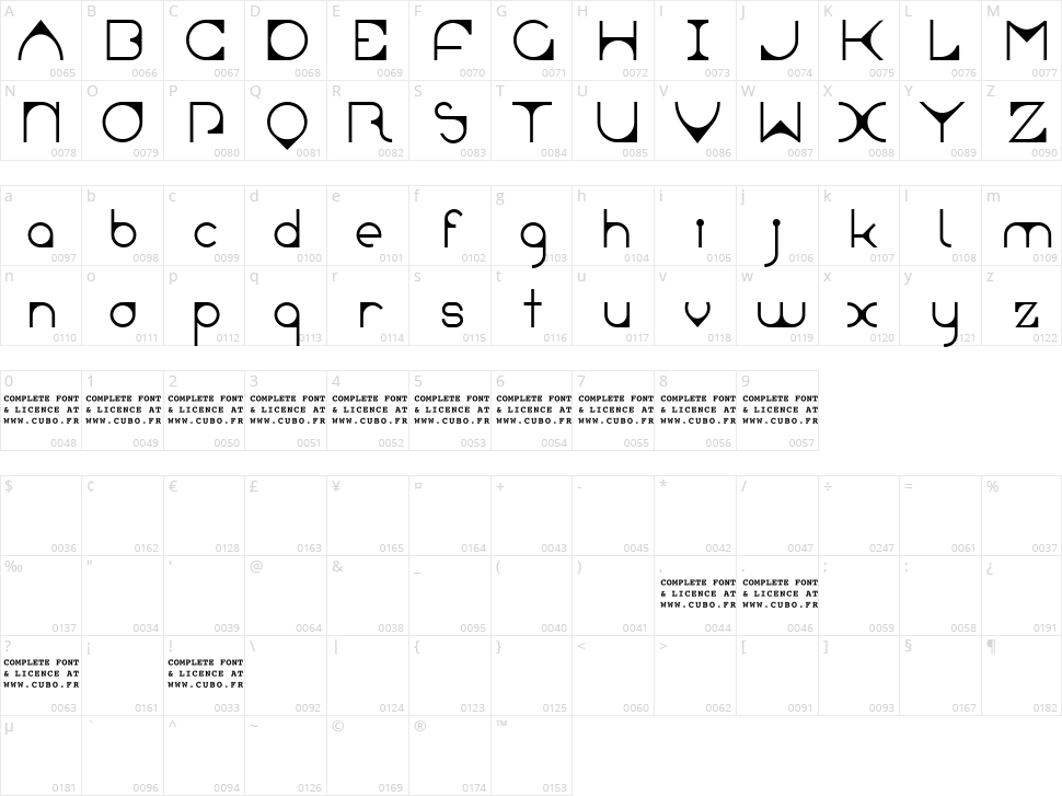 Leonardian Character Map