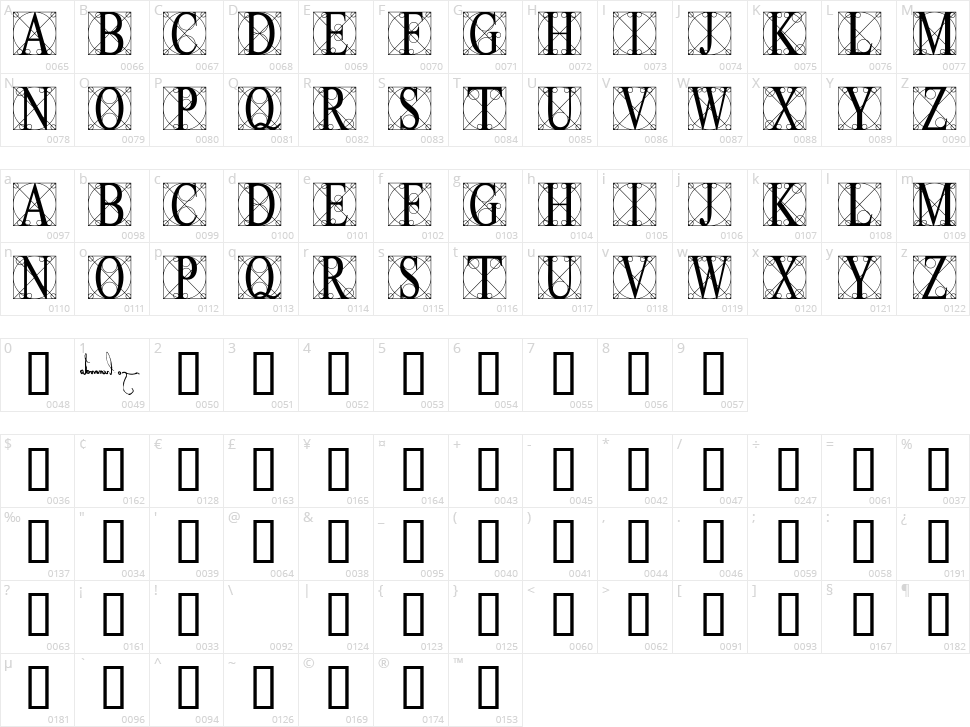 Leonardo Character Map
