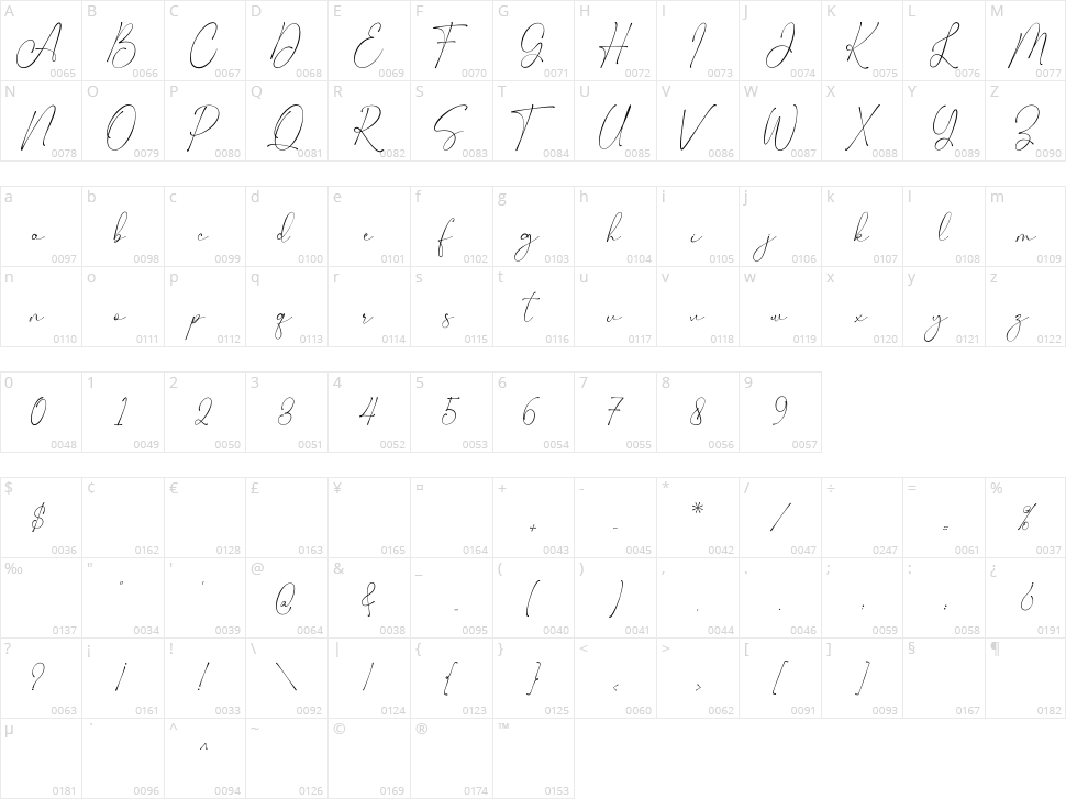 Leontyne Signature Character Map