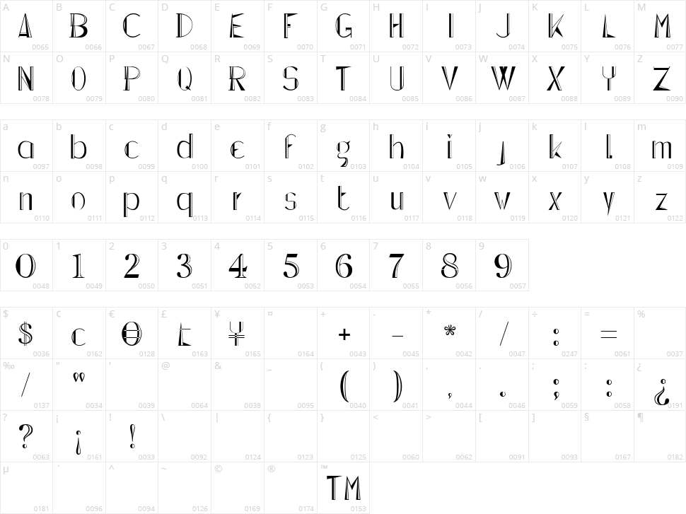 Lepinado Line Character Map