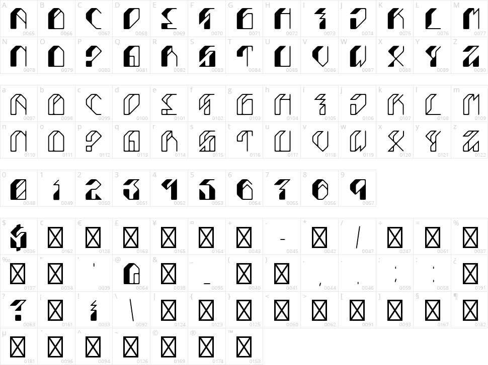 Leptoc Character Map