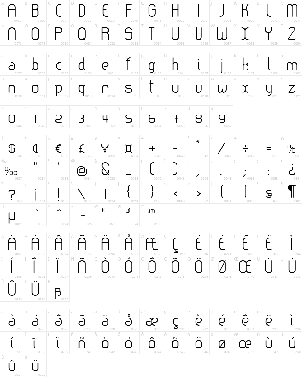 Lerotica Character Map