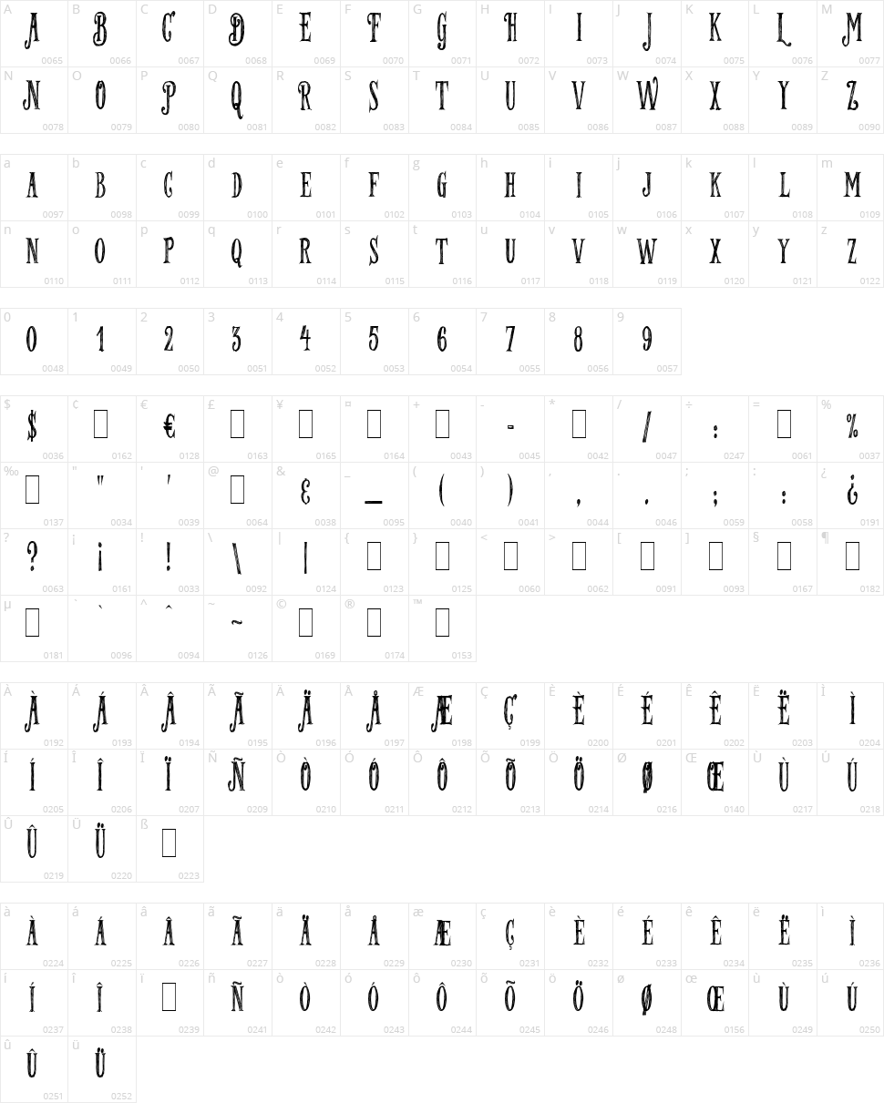 Les Mysteres de Paris Character Map