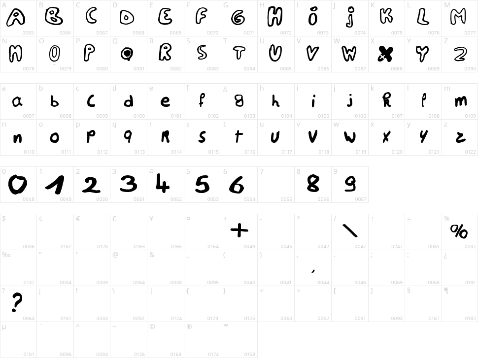 Lesansa Character Map