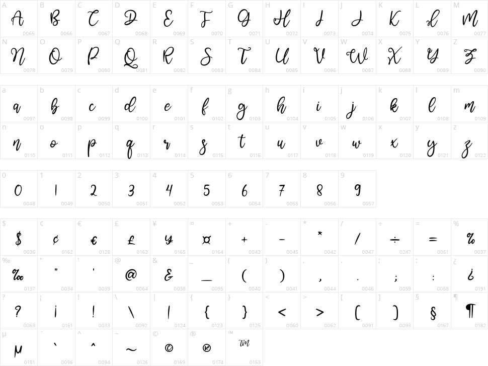 Lesistar Character Map