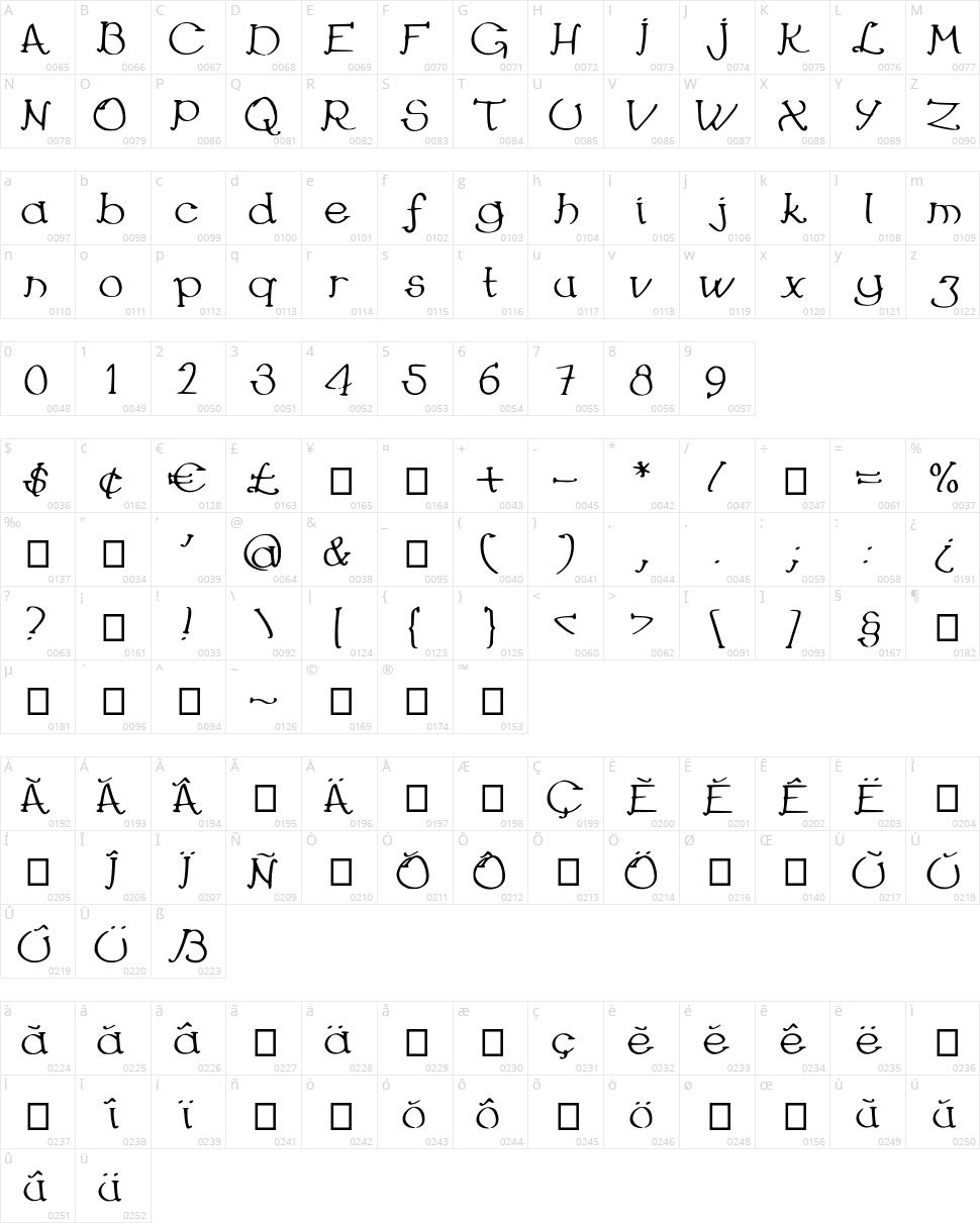 Les Jours Heureux Character Map