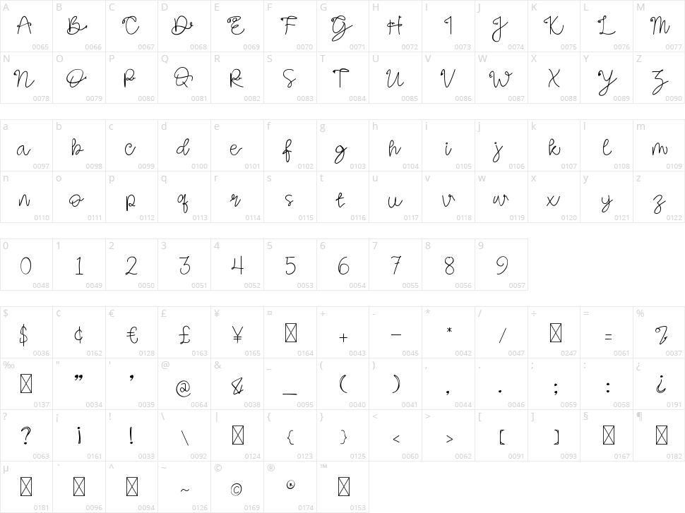Lessie Character Map