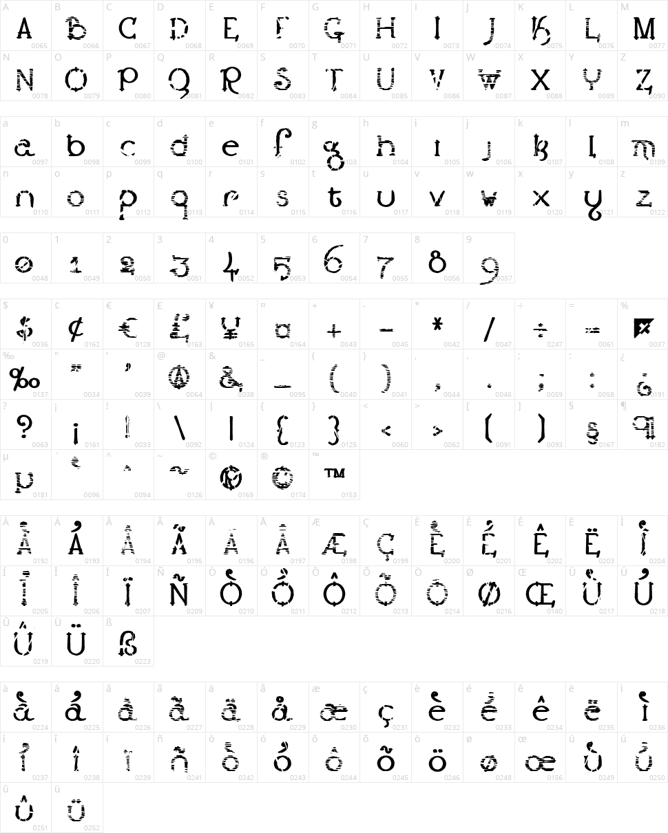Lestatic CSS Character Map