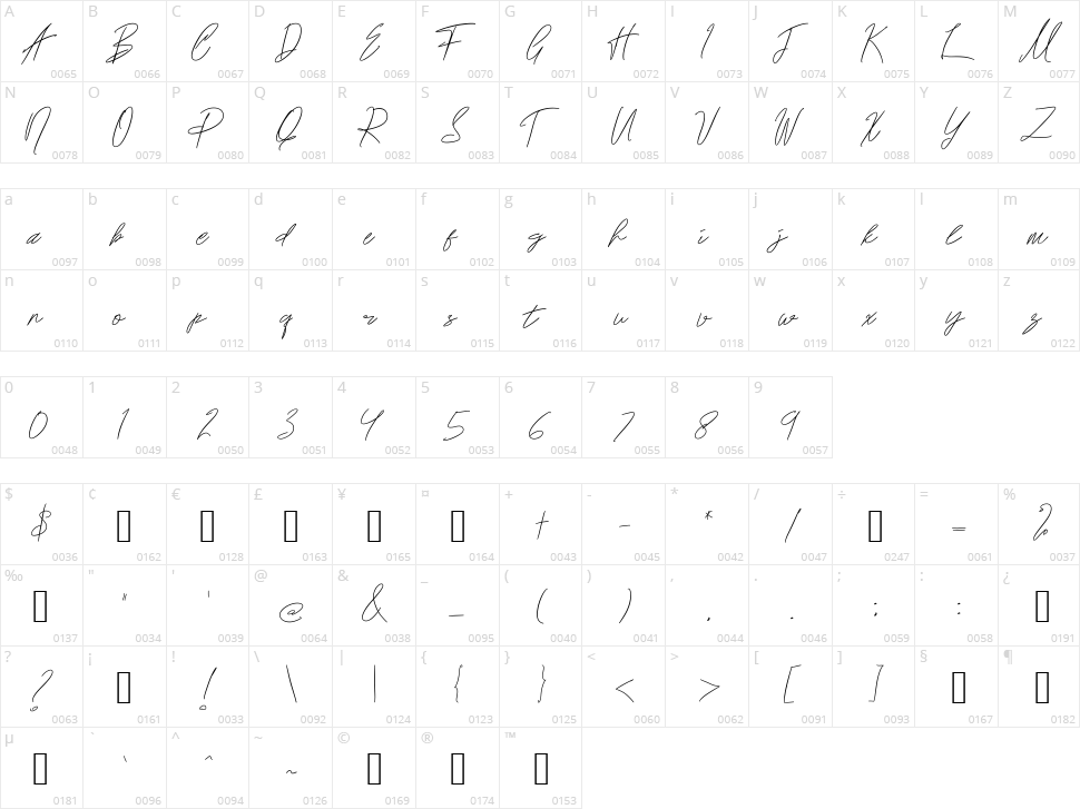 Lestya Character Map