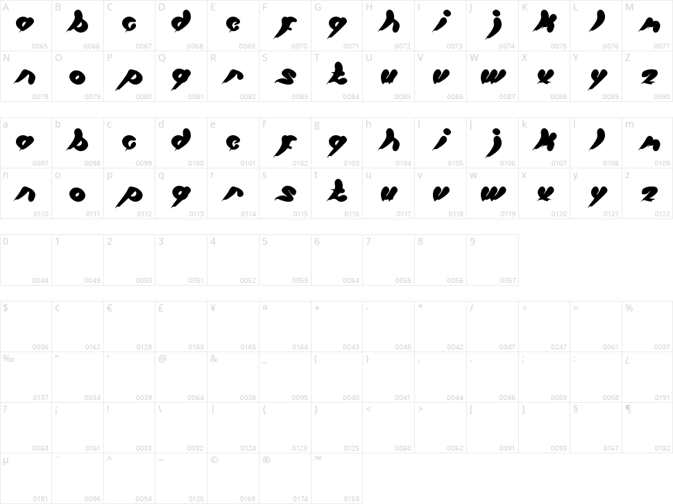 Let it be Character Map