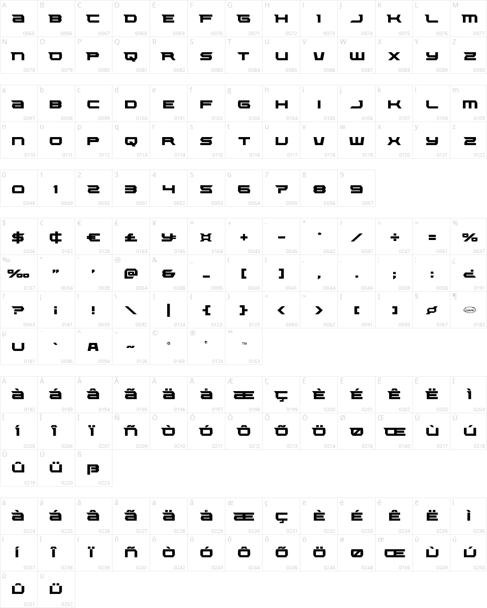 Lethal Force Character Map