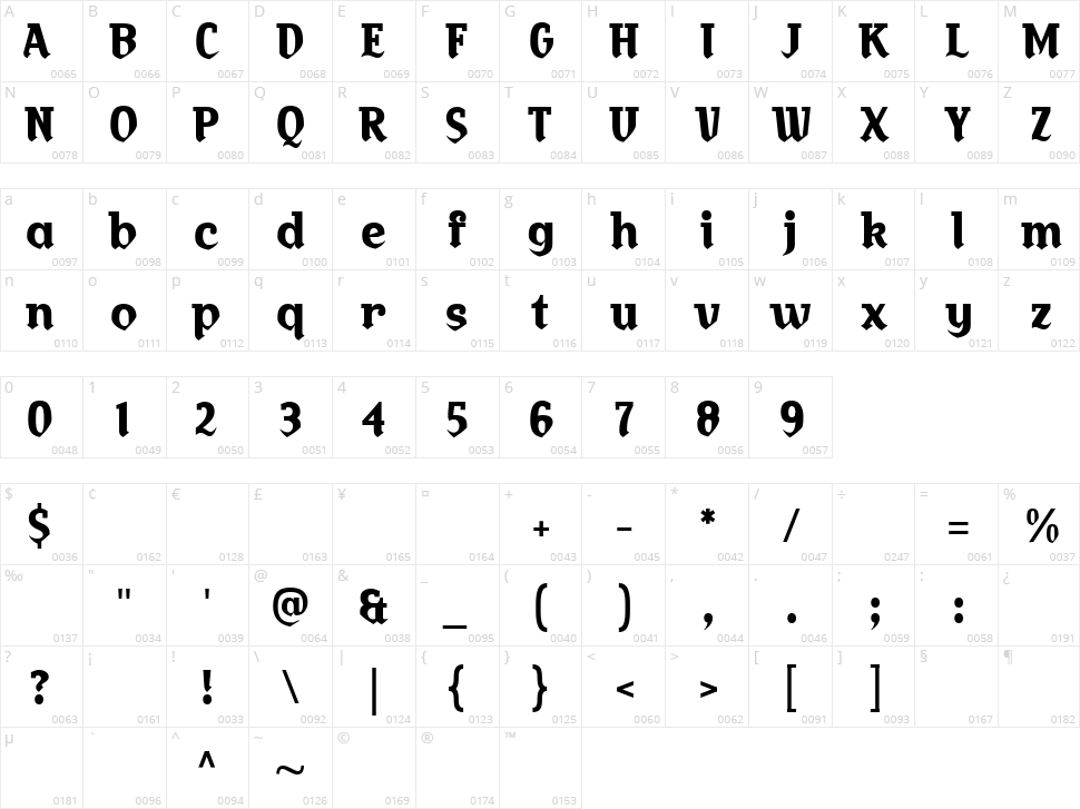 Lethalik Character Map