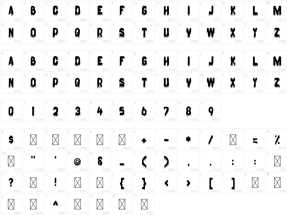 Lether Character Map