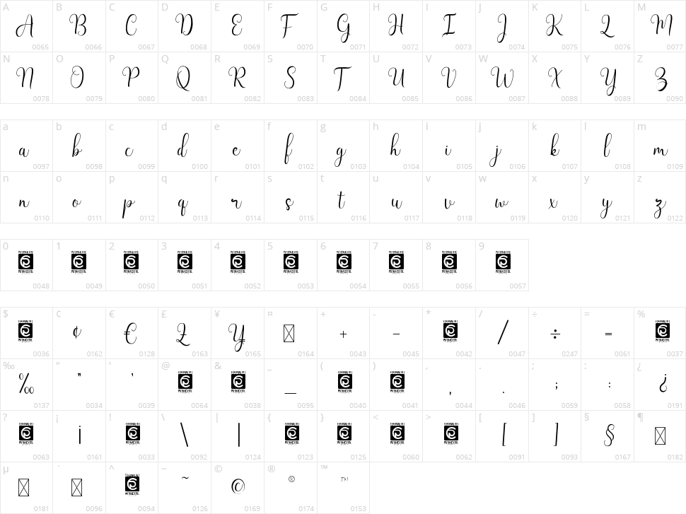 Letisha Character Map