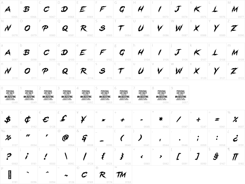 Letric Character Map
