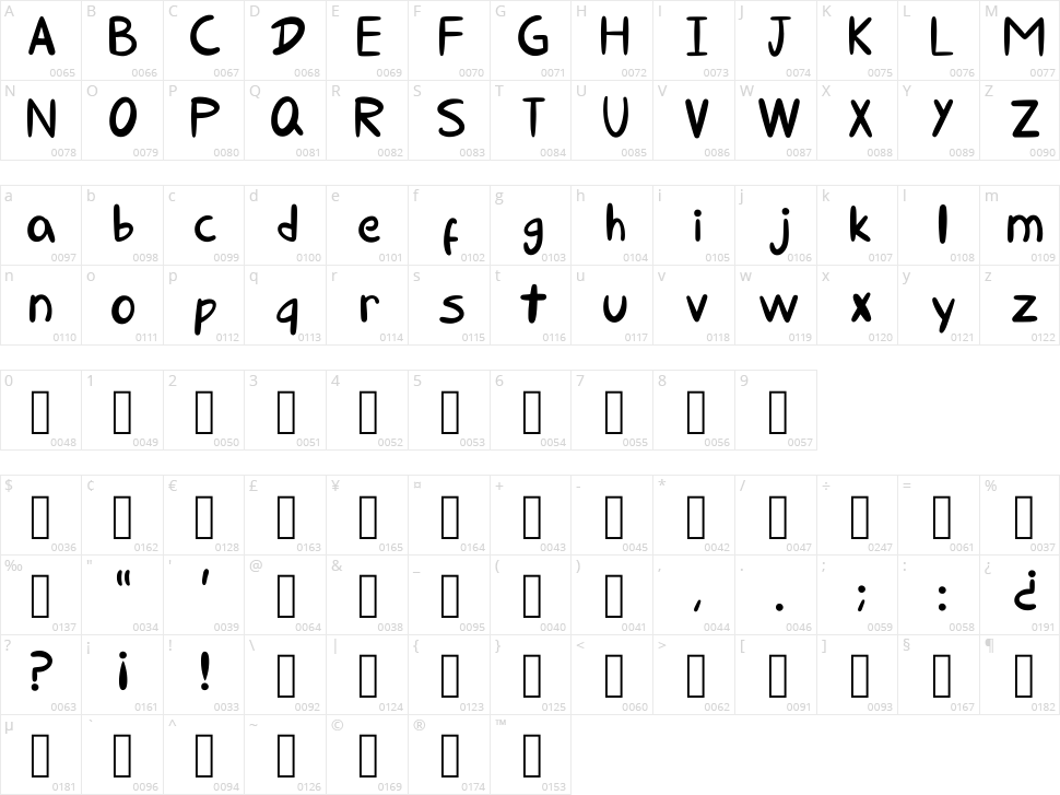 Letritas De Lu Character Map