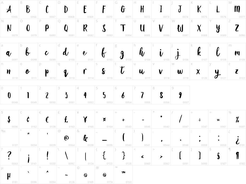 Let's Go Green Character Map