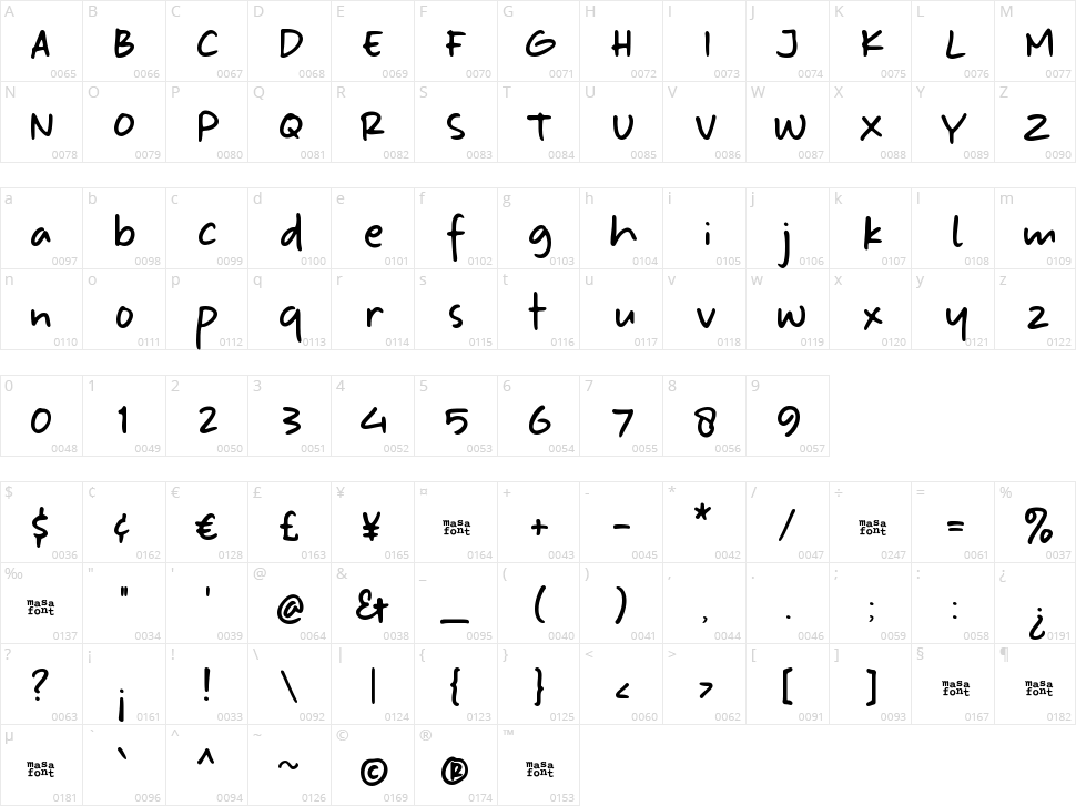 Let's Go Holiyay Character Map