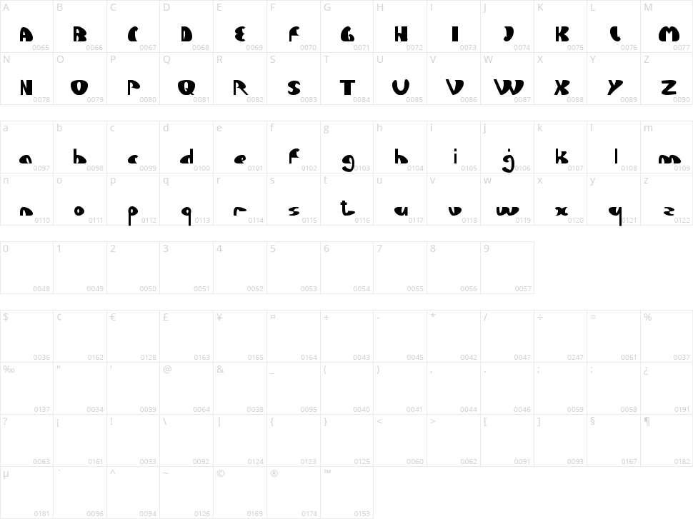 Lets Do It Again Character Map