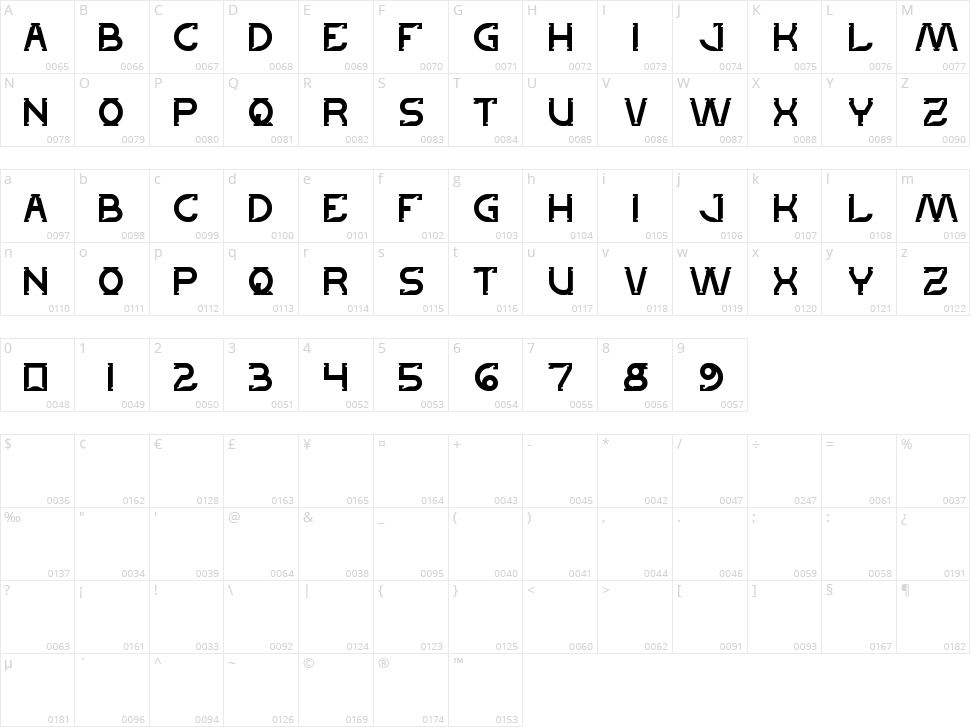 Lets get it on Character Map