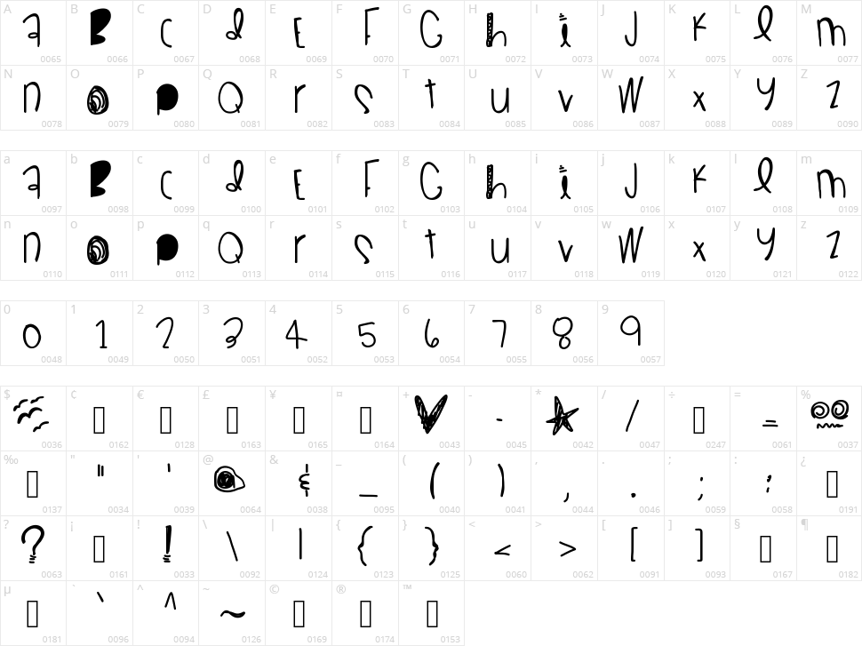 Lets Fly Character Map