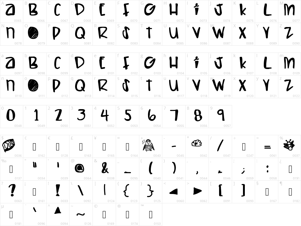 Lets Have A Kiki Character Map