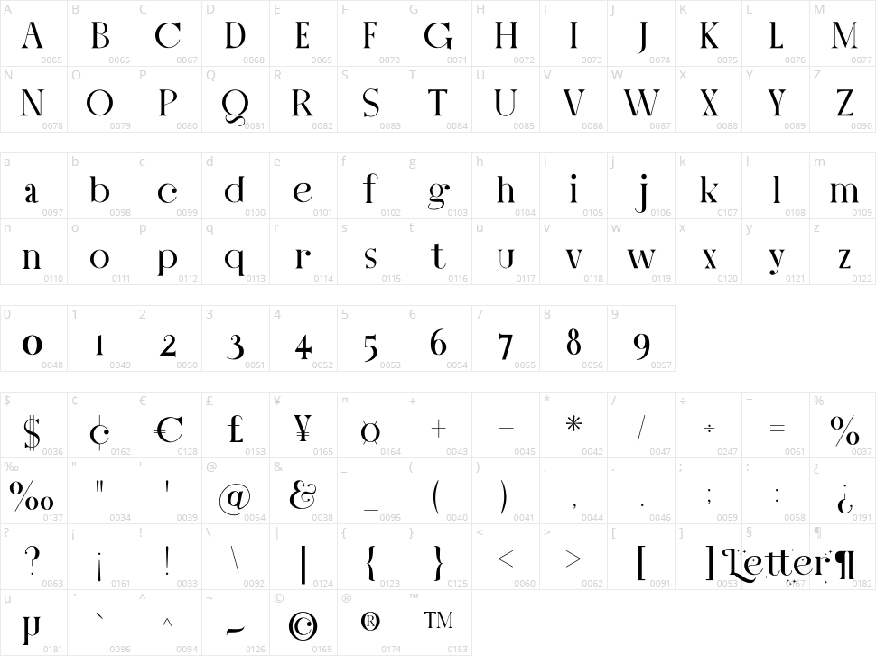 Letter Character Map