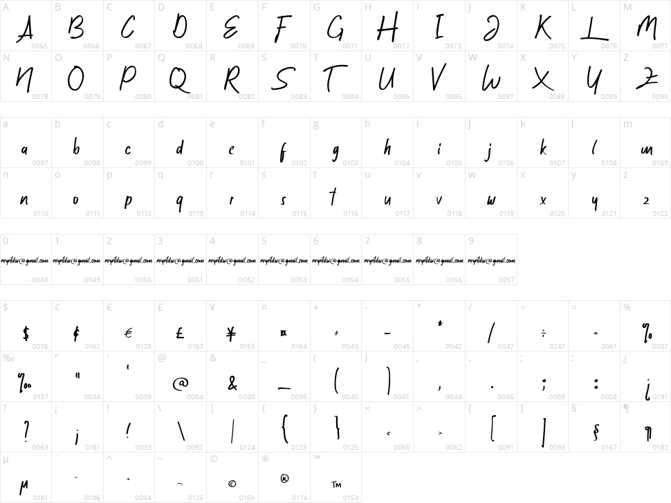 Letterdiost Character Map