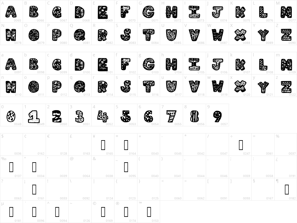 Letter Graphic Character Map