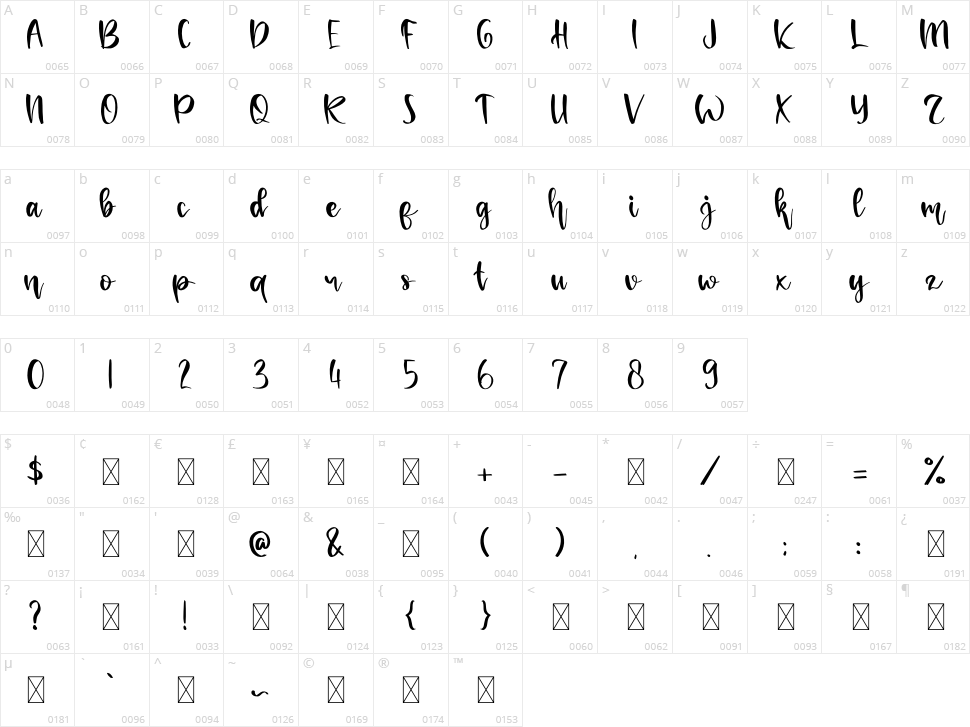 Letterhand Character Map