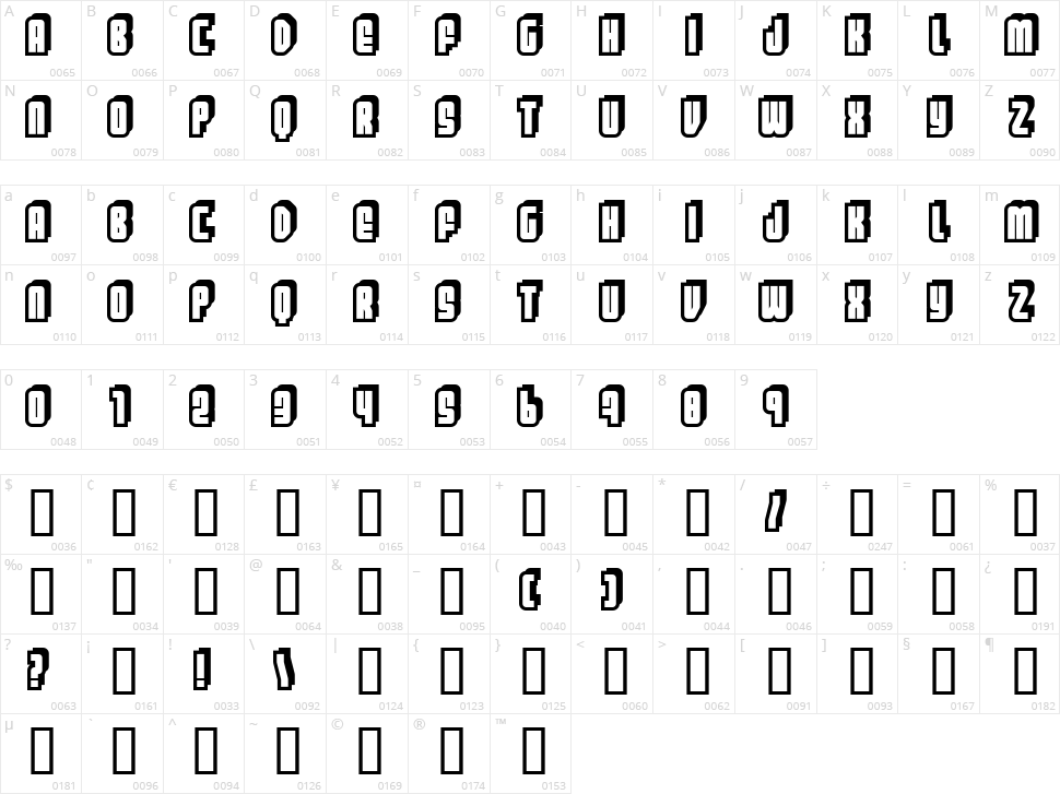 Letters Character Map