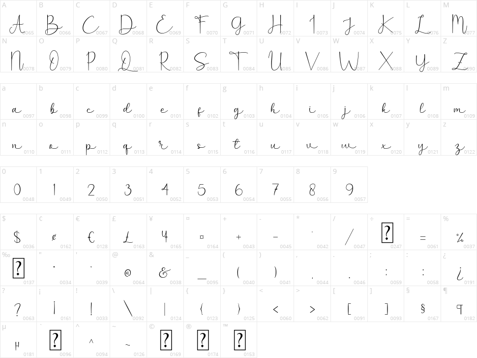 Lettersign Character Map
