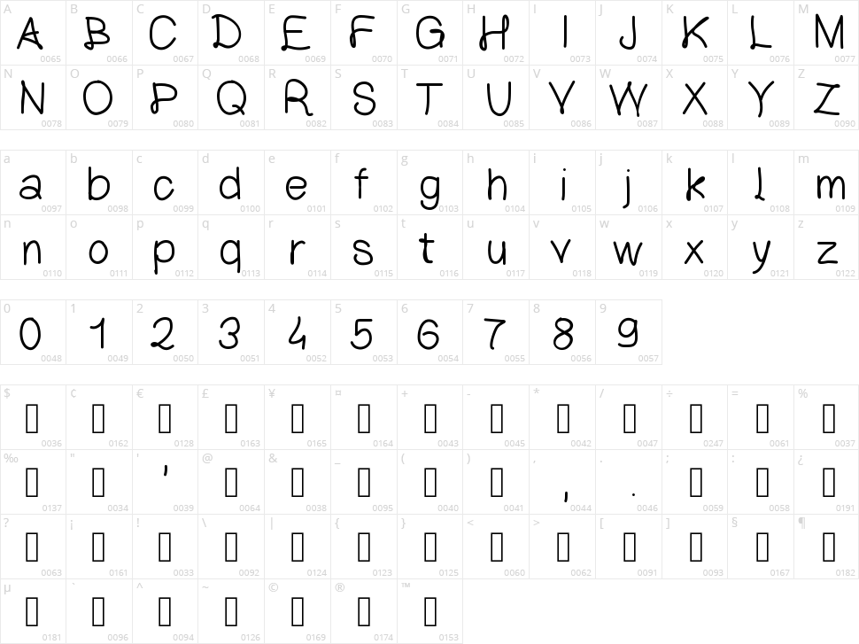 Lettre Classique Character Map