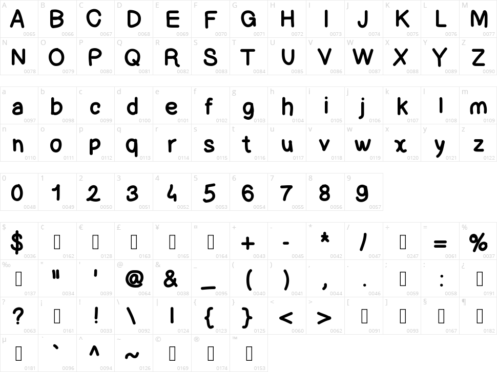 Lettre Gaelle Character Map
