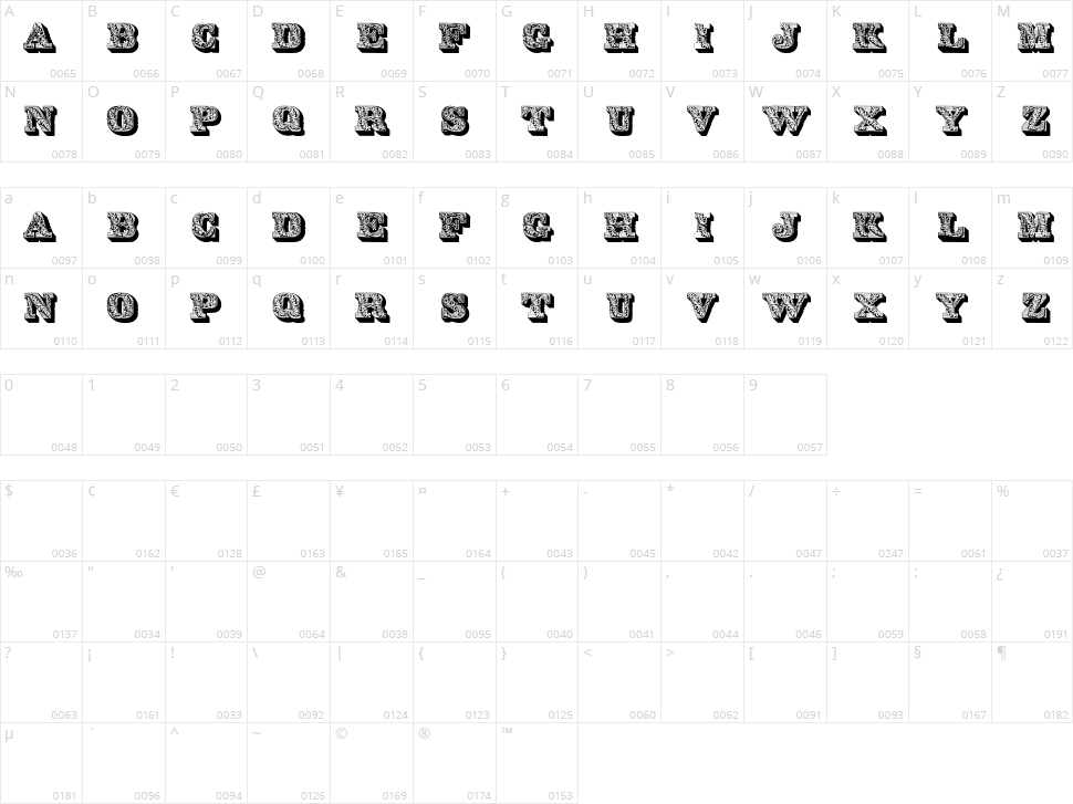 Lettres ombrées ornées Character Map