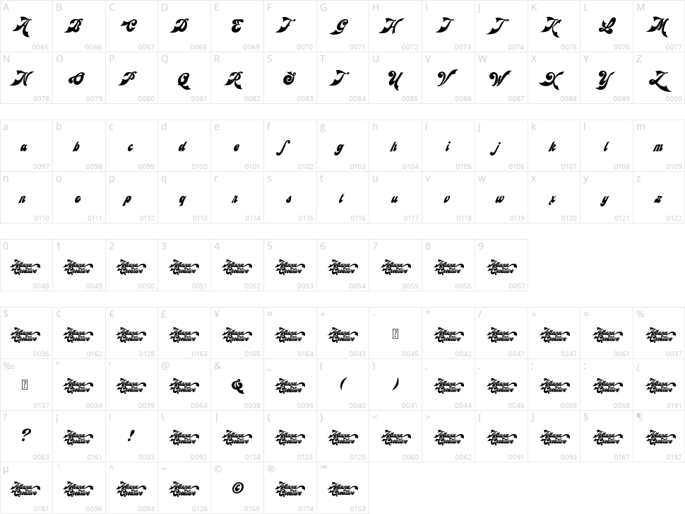 Lettro Character Map
