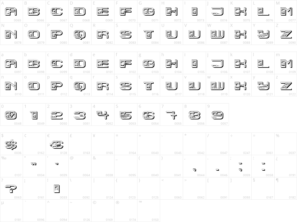 Level Editor Character Map