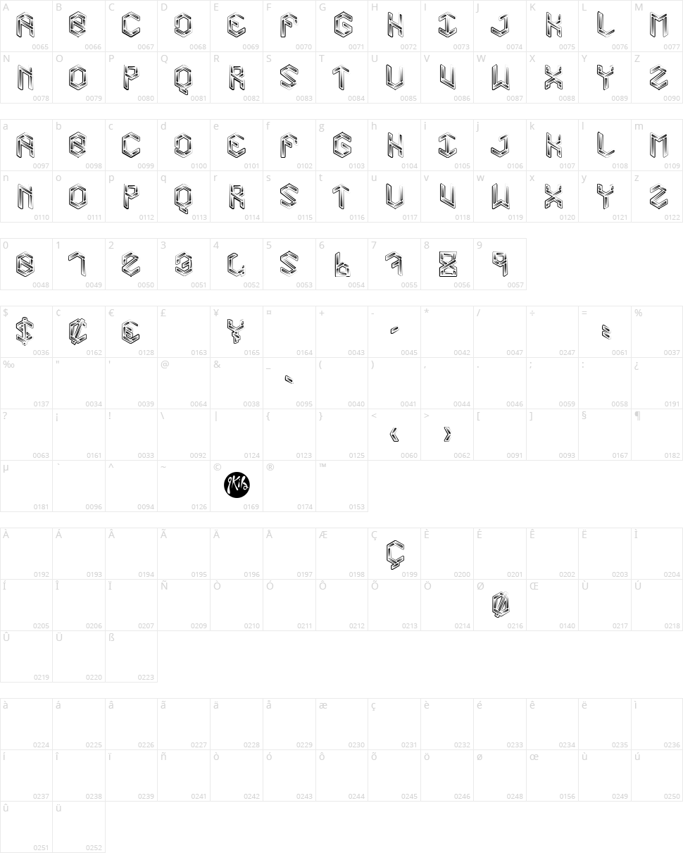 Level 01 Character Map