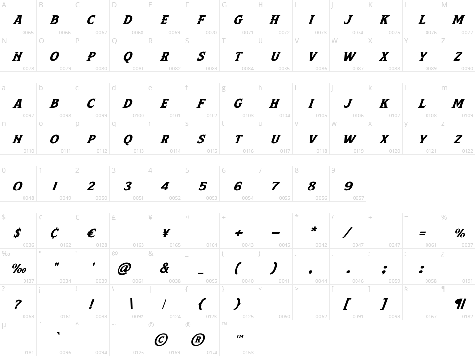 Leviathan Character Map